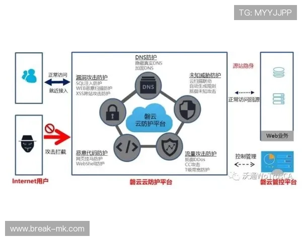 维尔茨闪耀进攻端，成为球队不可或缺的核心力量